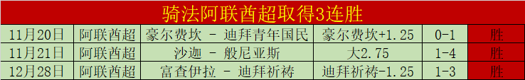 年度赛事密,集度创新纪,外媒称竞赛,乐鱼体育官方,乐鱼体育在线官网,乐鱼体育线上,乐鱼体育APP