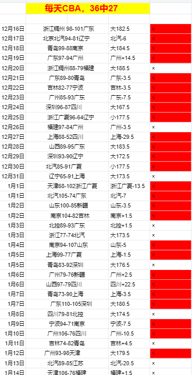 背靠背阳光,双赛八强角,连续闯关几,乐鱼体育官方,乐鱼体育在线官网,乐鱼体育线上,乐鱼体育APP