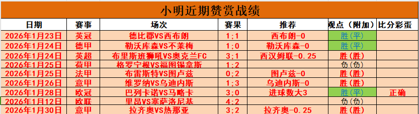 湖人主场逆,转太阳,终结四连败,乐鱼体育官方,乐鱼体育在线官网,乐鱼体育线上,乐鱼体育APP