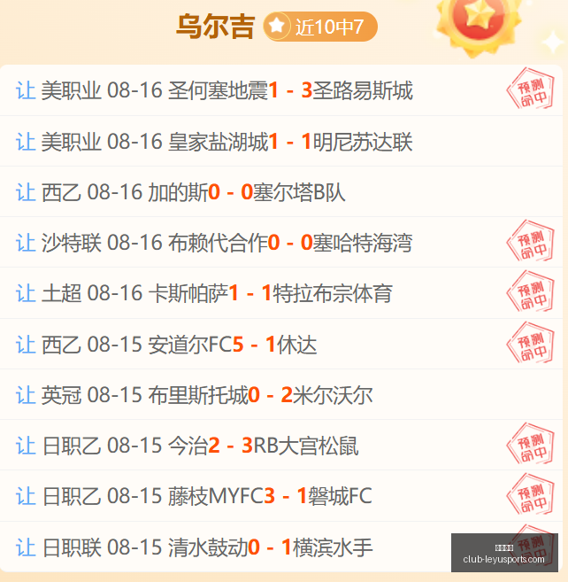 曼城,最新奖金策,略报价坎比,乐鱼体育官网,乐鱼体育App,乐鱼体育直播,乐鱼体育下载,乐鱼体育资讯