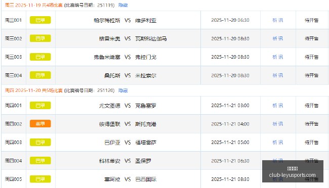 拜仁战平霍,芬海姆,帕瓦尔进球,乐鱼体育官网,乐鱼体育App,乐鱼体育直播,乐鱼体育下载,乐鱼体育资讯