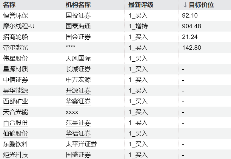 王者荣耀新英雄技,乐鱼体育资讯,能热议,战队战术布局引关注