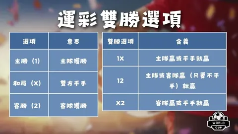【重磅来袭】火箭军团强势挑战，篮网应战秘籍大公开！