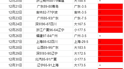 【意甲独家揭秘】独家比分解析，赛事胜负深度解析大放送！