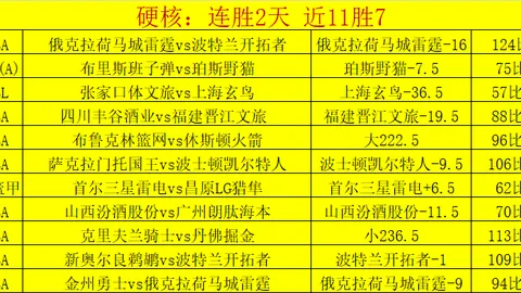 “哈登高效贡献23分11助，库里扭伤退场，快船战胜勇士”