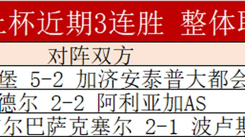 西甲主席探讨皇马赛程：NBA模式连续作战恐增伤病风险